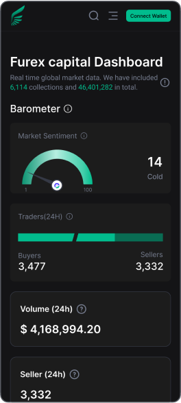 Mobile dashboard