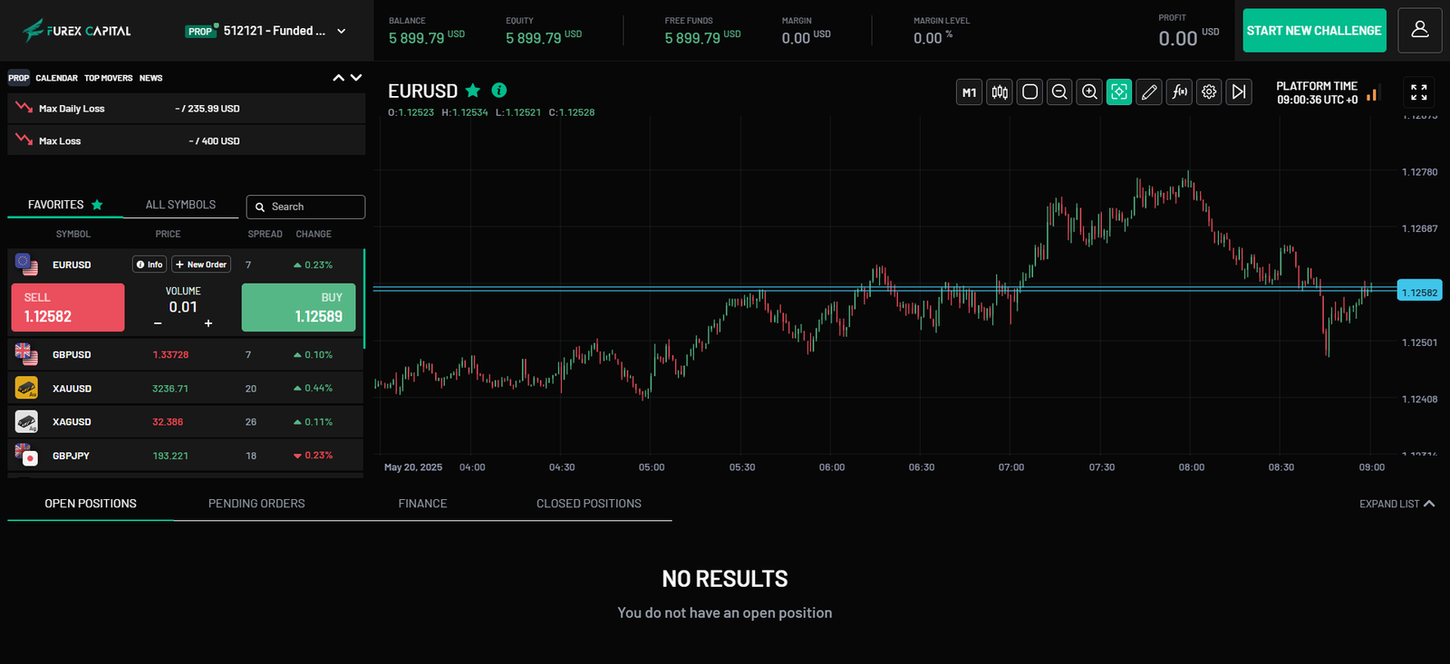Desktop dashboard